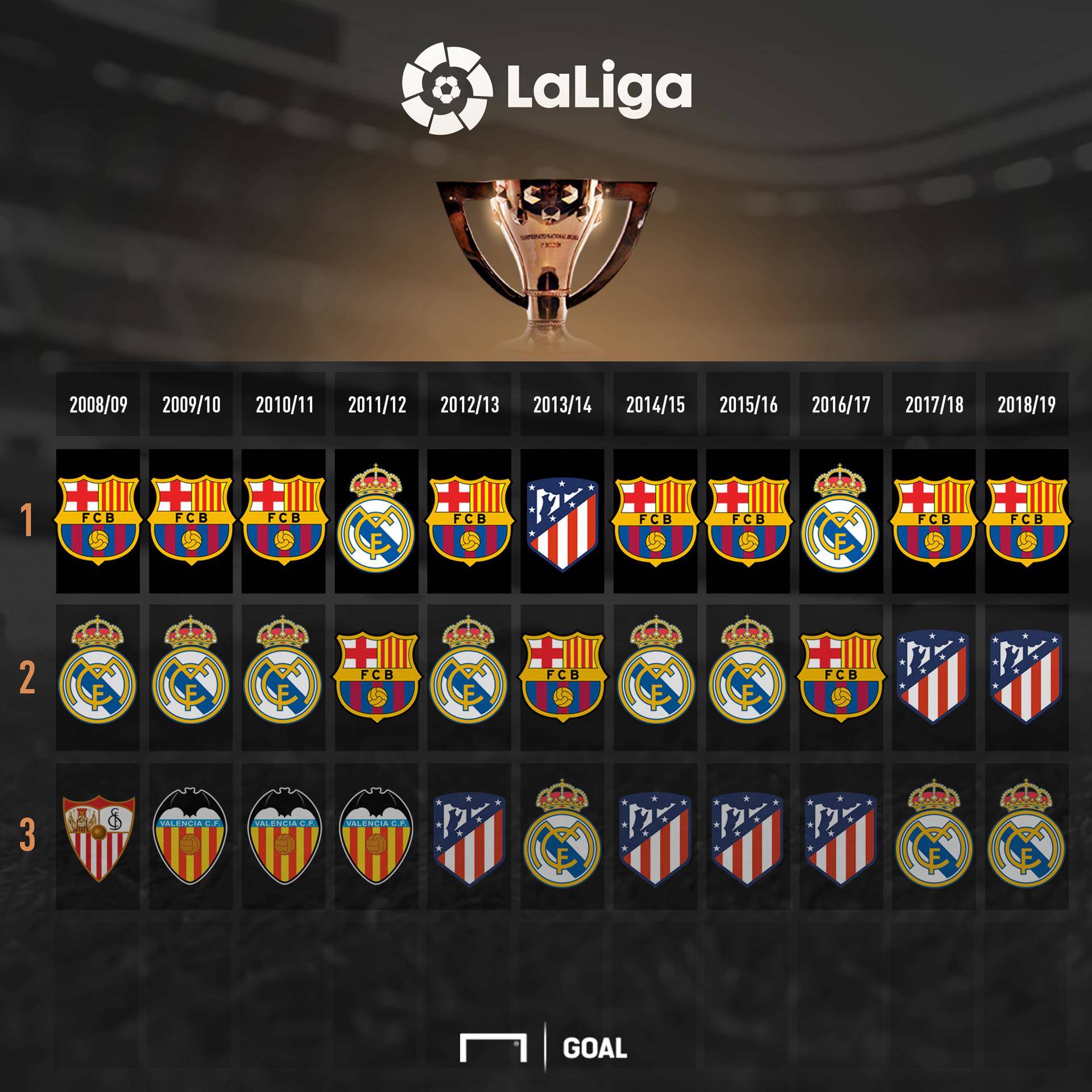 并与球迷面 并与球迷面